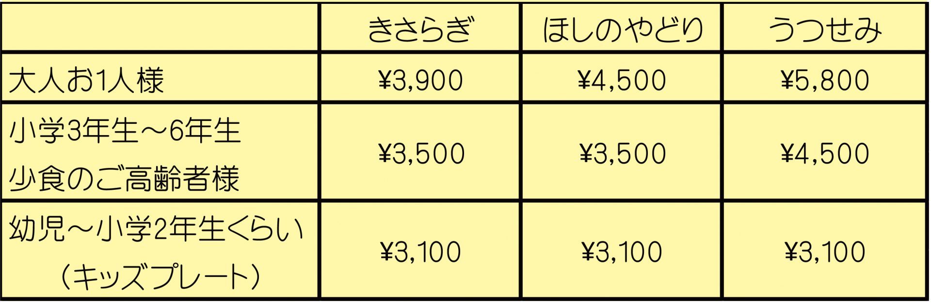 法要のお食事会